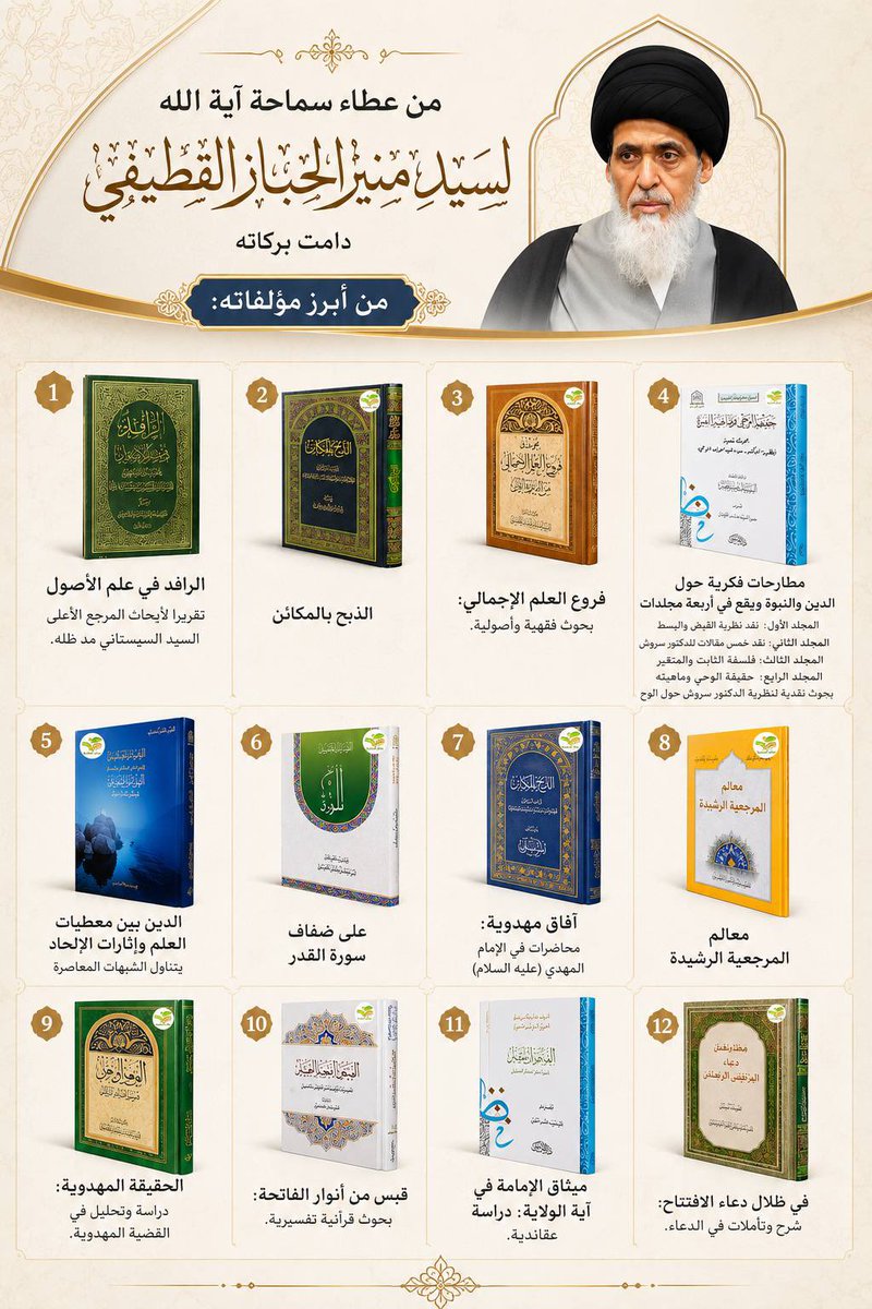 iq_c's tweet photo. من عطاء سماحة آية الله السيد منير الخباز القطيفي (دامت بركاته)

#فقهاء_الشيعة https://t.co/7Dm96we3PF
