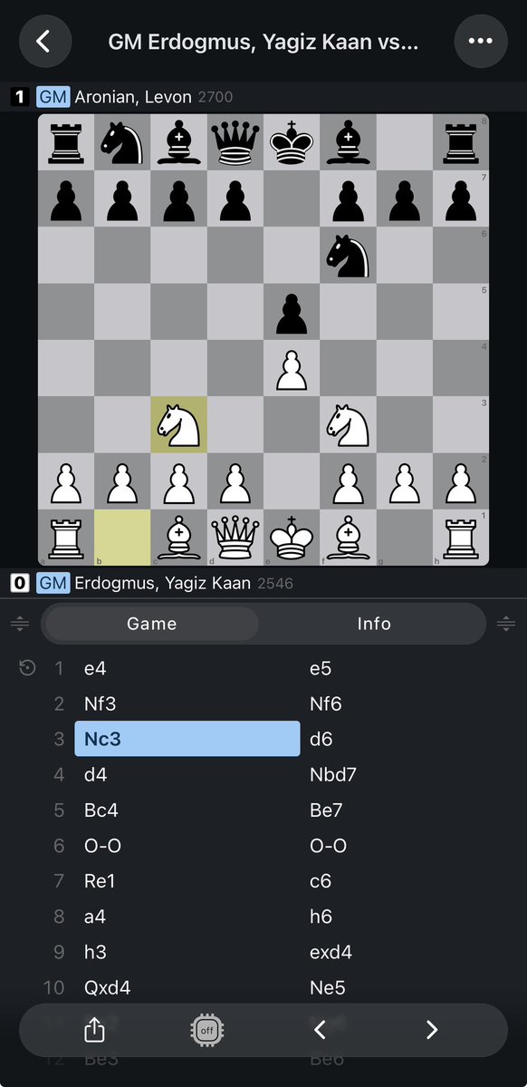 Anish Giri tweet media