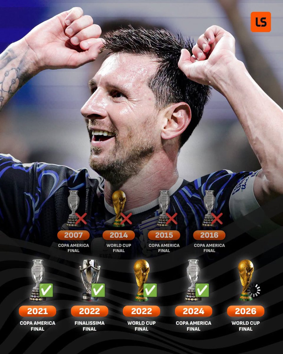 ObulorChuk77481's tweet photo. Which footballer asides him has gotten to 9 international Finals?

Quote with their picture https://t.co/Pj5ohPbDWo