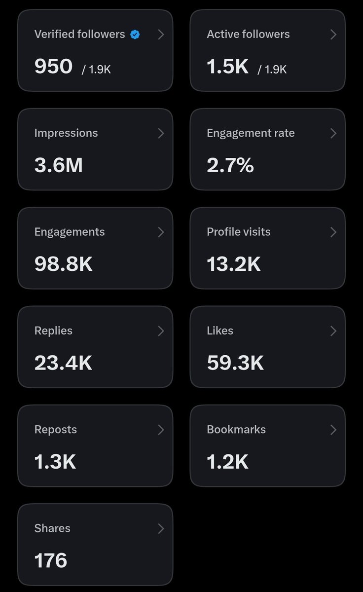 Sri | Stocks & Life 🌱 tweet media