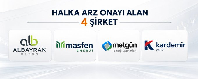 Boorsa_Prof's tweet photo. ✅Talep toplamaya başlayacak 4 arzın analizini henüz bitirmedim. 2 şirketin analizini bitirdim. Diğer 2 şirketi de bugün bitirip bu akşam sizlere hepsini birden yazarım. 

✍🏻 Katılım sağlayacaklarımı da belirtirim.

#meten #karcl #masfn #albtn https://t.co/DTG8DuI7uD