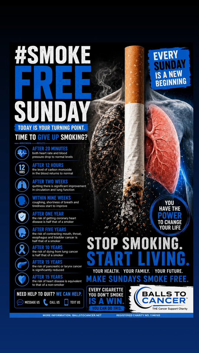 Ballstocancer's tweet photo. It's #SmokeFreeSunday please consider giving up. You can start returning your body to normal almost immediately, giving you a longer, healthier and better life. Lung cancer is the biggest danger from smoking check out the signs and symptoms on our website https://t.co/02rxsCQle3 https://t.co/MFTpsgHZwg