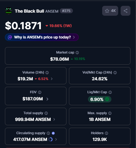 thebagworker.sol tweet media