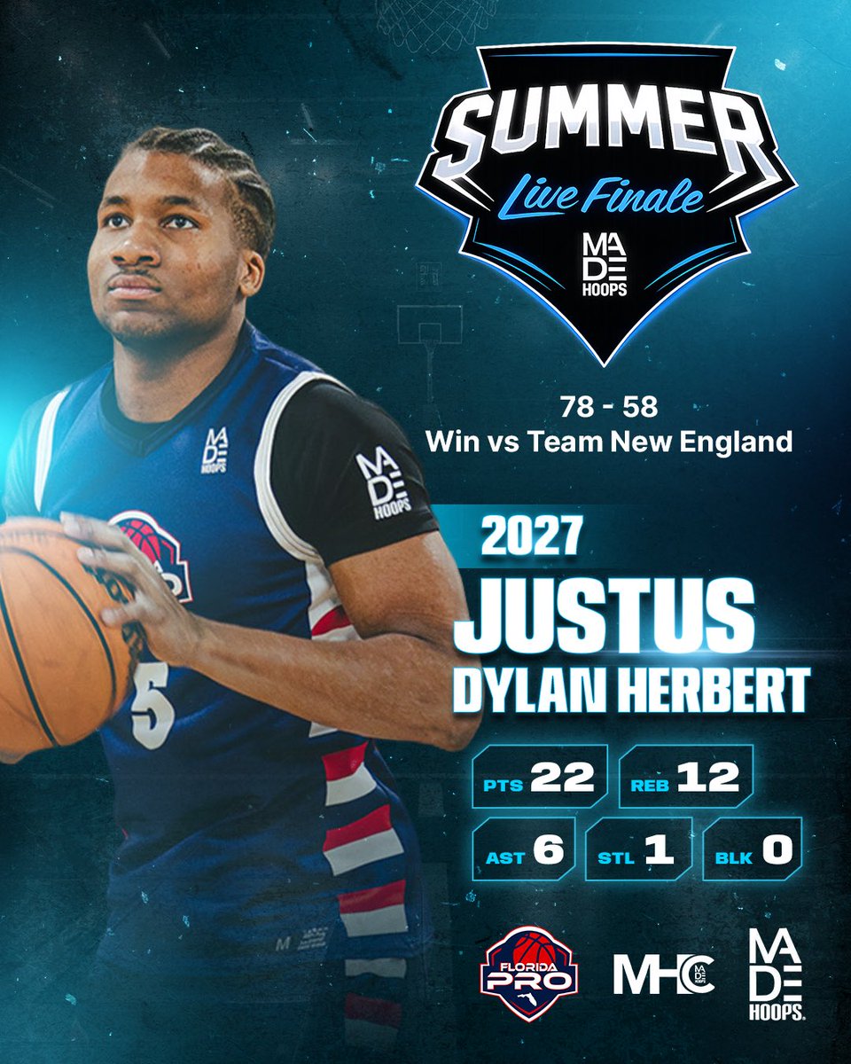Florida Pro Basketball tweet media