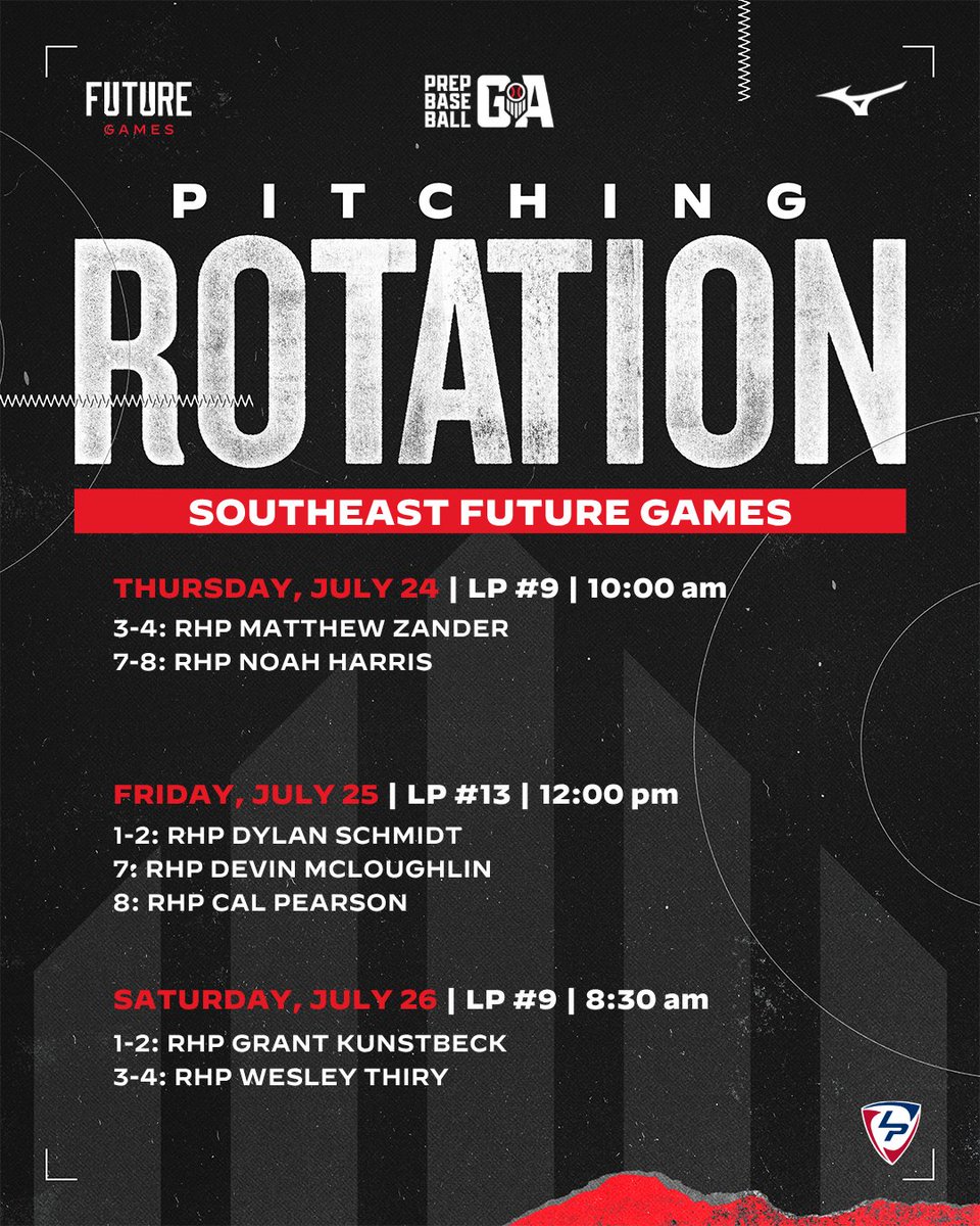 PrepBaseballGA's tweet photo. 𝟐𝟎𝟐𝟔 𝐅𝐮𝐭𝐮𝐫𝐞 𝐆𝐚𝐦𝐞𝐬 ⭐ 
𝐓𝐞𝐚𝐦 𝐒𝐨𝐮𝐭𝐡𝐞𝐚𝐬𝐭

+ #PBFG26 is 3 days away. Lets take a look how #TeamSoutheast will stack up with the full roster, schedule and pitching rotation.

🔗 https://t.co/3CUzLPmhym https://t.co/tYbDOG8EfO