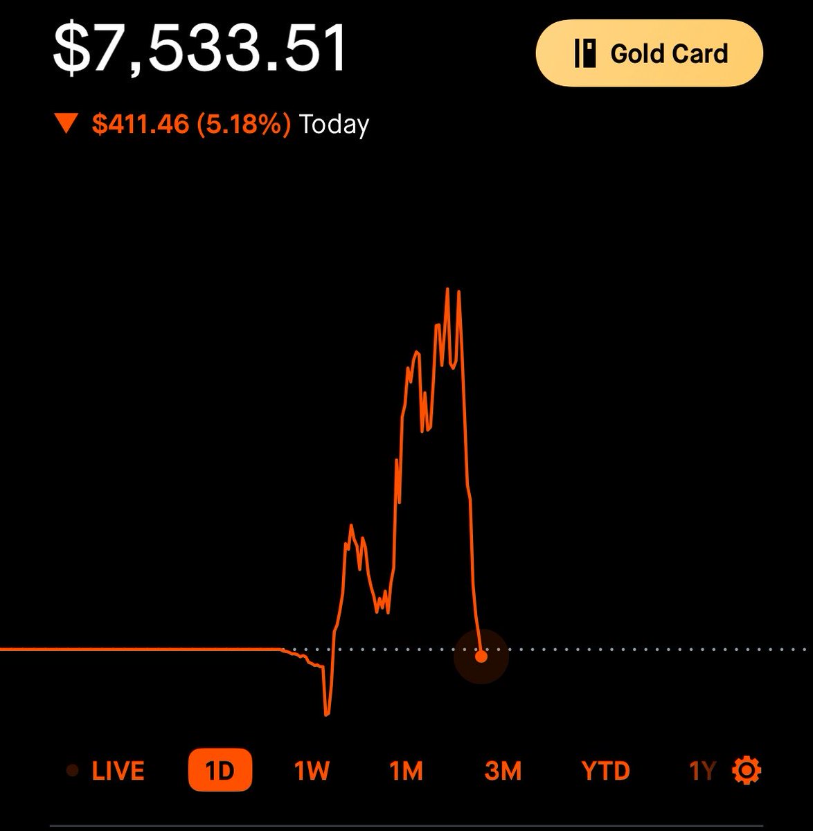 KazumaBTC's tweet photo. history repeats itself https://t.co/rGlfAXG70H
