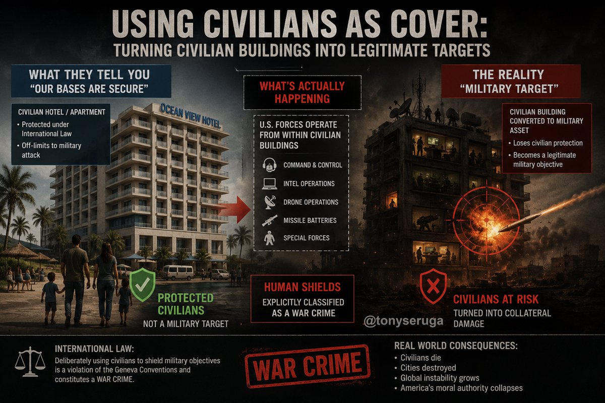 TonySeruga's tweet photo. 🧵 This post is painful to write, but 💯true!

🚨 The Pentagon Is Hiding U.S. Troops in Hotels and Apartment Buildings Because Iran Blew Up Our Bases — And That’s a War Crime

You’ve been told for weeks that we’re “crushing” Iran. Fox hosts preen. MAGA influencers chest-thump. Trump posts another all-caps declaration of total victory.

Meanwhile, in the real world, the Pentagon has been quietly evacuating its own bases across the Gulf — because Iranian missiles and drones turned them into smoldering parking lots — and scattering thousands of American troops into hotels, office buildings, and apartment complexes in civilian city centers.

Not because it’s tactically brilliant. Because it’s desperate.

🔥 The Reality the Propaganda Machine Won’t Tell You

The NYT finally reported what my Pentagon officials have been whispering for weeks:

-  13 major U.S. bases across the Gulf have been rendered “all but uninhabitable” by sustained Iranian ballistic missile and drone strikes

-  At least a dozen U.S. service members killed at Prince Sultan Air Base in Saudi Arabia and Al Udeid in Qatar alone

-  6 more killed at Port Shuaiba in Kuwait when a strike destroyed a tactical operations center

-  Bases such as Ali Al Salem, Camp Bueding, and others have suffered extensive damage to aircraft, fuel depots, and communications infrastructure.

The response? Commanders didn’t reinforce the bases. They didn’t deploy better air defense. They fled into civilian populations.

Let that sink in. The most powerful military in human history — with a budget larger than the next ten nations combined — is now conducting combat operations from Holiday Inns and Marriotts because Iran’s cheap drones made our billion-dollar bases uninhabitable.

⚖️ This Is Literally a War Crime

Here’s where it gets legally catastrophic.

The Pentagon’s own Law of War Manual (updated 2023) explicitly states:

“Military commanders and other officials responsible for the safety of the civilian population must take reasonable steps to separate the civilian population from military objectives and to protect the civilian population from the effects of combat.”

Protocol I to the Geneva Conventions requires the same.

Amnesty International’s crisis researcher Brian Castner didn’t mince words:

“It is unconscionable that U.S. forces would knowingly put civilians at risk by leaving their bases and moving to hotels in the densely populated city centers. The commanders who ordered these relocations should be investigated for violating U.S. laws of war.”

Michael Schmitt, professor of international law at the U.S. Naval War College, confirmed it directly:

“Billeting troops in civilian structures in which there are civilians — as in a hotel that is still being used or an apartment building where civilians are still living — would be a violation of passive precautions.”

The legal distinction is critical: this isn’t like Ukrainian forces defending Mariupol with civilians present because Russian ground troops were actively assaulting the city. That’s a defensive necessity exception.

This is the opposite. U.S. forces aren’t defending those cities. They’re using civilians as cover to avoid getting hit by Iranian strikes — turning hotels and apartment buildings that would otherwise be unlawful targets into legitimate military objectives.

That’s not just a violation of “passive precautions.” One step further and you’re in human shields territory — which is explicitly classified as a war crime. 

It is so blatant it appears to be someone at the Pentegon intentionally sabotaging this administration!

🤡 The Propaganda Gap Is a Chasm

Let’s compare the two narratives running simultaneously:

View the image below.

Retired Master Sergeant Wes J. Bryant, a Special Operations targeting specialist, put it bluntly:

“You can’t just put all that equipment on the top of a hotel. You’re absolutely going to lose capability.”

Kelly Grieco at the Stimson Center nailed the larger humiliation:

“This is the first war the United States is facing where we see the implications of democratized air power and the long-range persistent strikes from their adversary. And the lack of preparedness is not limited to this theater.”

Translation: cheap Iranian drones and missiles have neutralized the most expensive military infrastructure on Earth. The Pentagon had no backup plan. Now they’re committing war crimes out of sheer incompetence.

🎯 Iran’s Response Makes It Worse

Iran’s Islamic Revolutionary Guard Corps has publicly urged Gulf civilians to report U.S. troop locations:

“It is your Islamic duty to report the hiding places of American terrorists accurately.”

Iranian strikes have already killed civilians in the UAE, Bahrain, and Kuwait. The U.S. Embassy in Saudi Arabia issued a travel advisory warning Americans that “gathering areas” could be targeted.

Every hotel housing troops is now a legitimate military target under the laws of armed conflict — precisely because the Pentagon put them there. The civilians inside those hotels didn’t sign up for this. But they’ll pay the price when the next missile lands.

💀 The Bigger Picture

I'm sorry, but this is what happens when you start a war based on compromised intel from a country with an alterior motive and not being even remotely honest, and then proceeding with no coherent strategy, no congressional authorization, no honest explanation to the American people, and no plan for what happens when the other side shoots back.

Trump spent years promising to end endless wars. Instead, he assembled the largest U.S. military presence in the Middle East since the 2003 Iraq invasion — and launched a regime-change war against a nation of 93 million people that had exactly zero capability to strike the American homeland.

Now:

-  American troops are dying on bases that were supposed to be secure

-  Commanders are committing potential war crimes out of desperation

-  Gulf civilians are being turned into human shields

-  The Pentagon is quietly soliciting contracts for emergency bunkers — six weeks into a war they started on their own terms

-  And the propaganda machine keeps telling you we’re winning

Glenn Greenwald has been documenting this disaster from the beginning. The war was never explained. The objectives keep shifting. Trump now openly admits it’s a regime-change operation with no time limits — followed by nation-building, exactly what he campaigned against.

And the American people? They’re paying for it. The Congressional GOP wants at minimum $50 billion just for the opening weeks. Gas prices spike. Markets tremble. 

Meanwhile, Raytheon and Palantir stock tickers do backflips.

🔗 Watch and Share

Glenn Greenwald’s essential breakdown of the war’s catastrophic trajectory:

X: @ggreenwald on the Iran war escalation

Greenwald’s Substack: “The Iran War Is Now as Dangerous as It Is Senseless”

On the troop relocation and war crimes:

YouTube: Search “NYT Pentagon troops hotels Iran war laws of war” for the full report and expert analysis from international law scholars on the Geneva Conventions violations

Key searches for further research:

“Pentagon troops hotels Iran war crimes Geneva Conventions”

“US bases uninhabitable Iran missiles drones Gulf”

“Brian Castner Amnesty International US troops human shields”

The people running this war either didn’t anticipate China would turn Iran's military from a regional nuisance into a precision strike force capable of rendering 13 U.S. bases uninhabitable — using satellites, navigation systems, AI analytics, chemical precursors, and air defense systems that Beijing supplied, or they did know and just didn’t care. 

Either way, American troops are now hiding in civilian buildings, international law is being shredded, and the people who lied us into this disaster are still on television claiming everything is going according to plan.

Don’t let them memory-hole this one.

Documented

China is not a neutral party in this war. Beijing is providing Iran with the targeting data, navigation systems, satellite intelligence, missile components, and air defense weapons that are directly enabling the destruction of U.S. bases across the Gulf. The evidence is overwhelming and comes from multiple intelligence sources, leaked documents, and open-source analysis.

Read my comment below on China being a party in this war. 👇