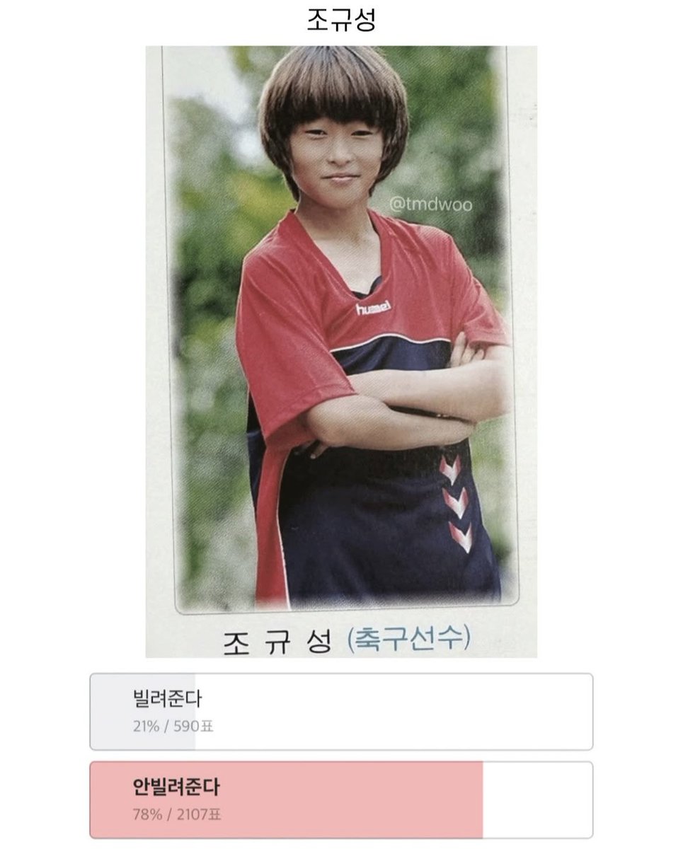 ffynet's tweet photo. 지우개 잘 빌려줄 것 같은 축선 투표 결과인데 보자마자 개폭소함 이거 족제비 차별이야 규성 진짜 개잘빌려줄것같은데 https://t.co/TRPz2G2EFY