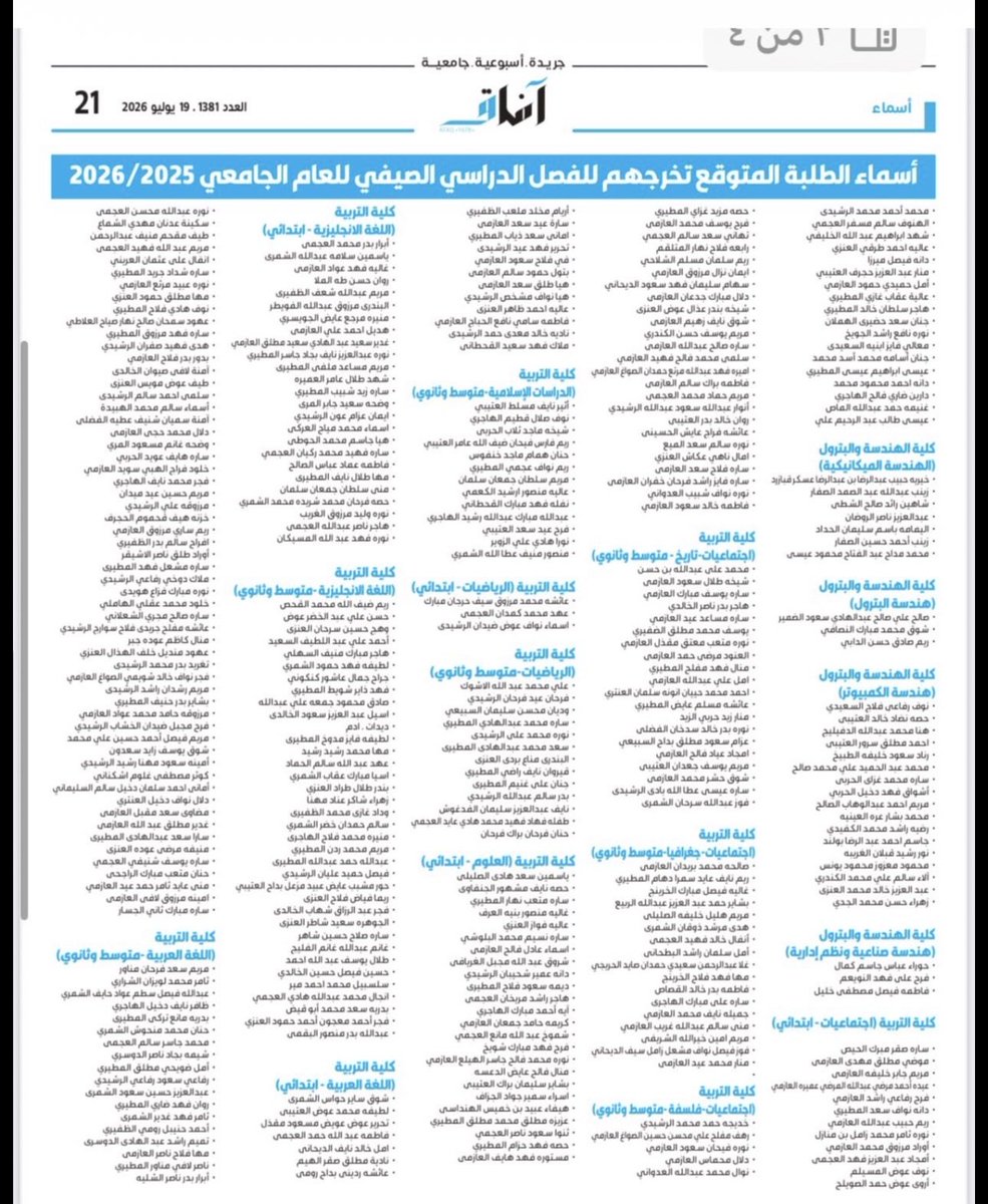prwaz92's tweet photo. #جامعة_الكويت
الف مبروك لجميع الخريجين و الله يوفقكم  في مسيرتكم القادمة الحياة العملية  ونشوفكم تستكملون للدراسات العليا بالتوفيق للكل https://t.co/PnyP15Jj0I