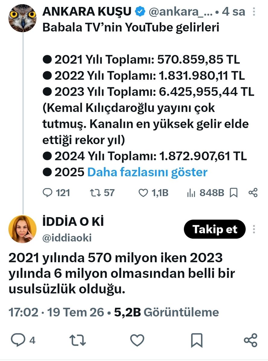 Ord. Prof. Yağlı Surat tweet media