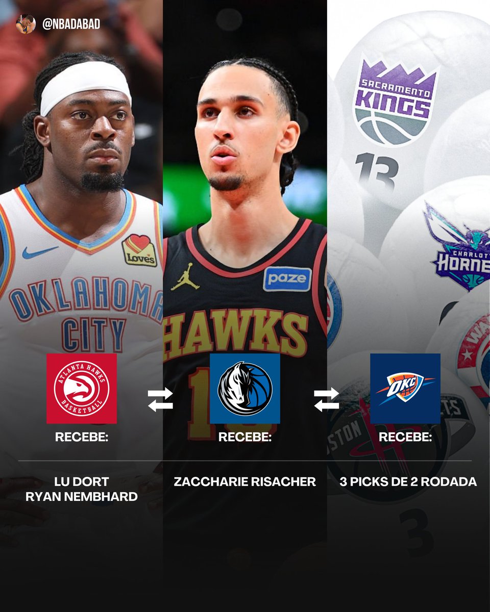 NBAdabad's tweet photo. 🚨 TROCA COMPLETA!

🔴 HAWKS RECEBE:

- Lu Dort
- Ryan Nembhard

🔵 MAVS RECEBE:

- Zaccharie Risacher

🟠  THUNDER RECEBE:

- 3 picks de 2ª rodada https://t.co/e00fhJoioB