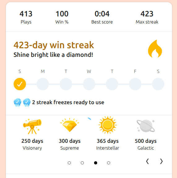 BuildInSilencee's tweet photo. My linkedin zip game streak😂 https://t.co/AgFOSclfve