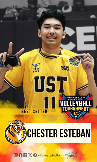 thelastwhistler's tweet photo. (5/7) π§΅#GamevilleFilNationSelect Season 3's BEST SETTER
UST - CHESTER ESTEBAN https://t.co/6p4fJ7OWwl