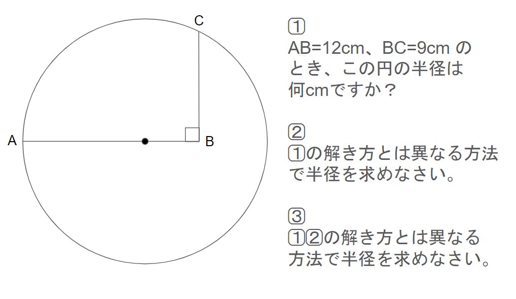 NNOP③中学受験算数対策に、自作問題でのパパ塾。 記述・誘導対策