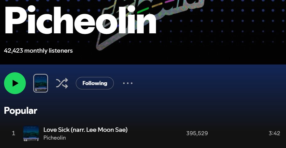 alonewolf_05's tweet photo. Utterly dissapointed!!  17.7 million carats on youtube, atleast half of them could watch MV, 13.5 million on x,atleast half of them could stream on platforms,remove those who went against whole album ,remove cubics who don't generally listen to svt music,atleast we could make it upto 5M? and look at the streams below even after 3-4 days.ITS SO HARD TO CHOOSE BIAS IN SVT,where is that attitude when it comes to supporting their music??
(this msg doesnt apply to those who genuinely watched mv and streamed/ing the song,you did great)