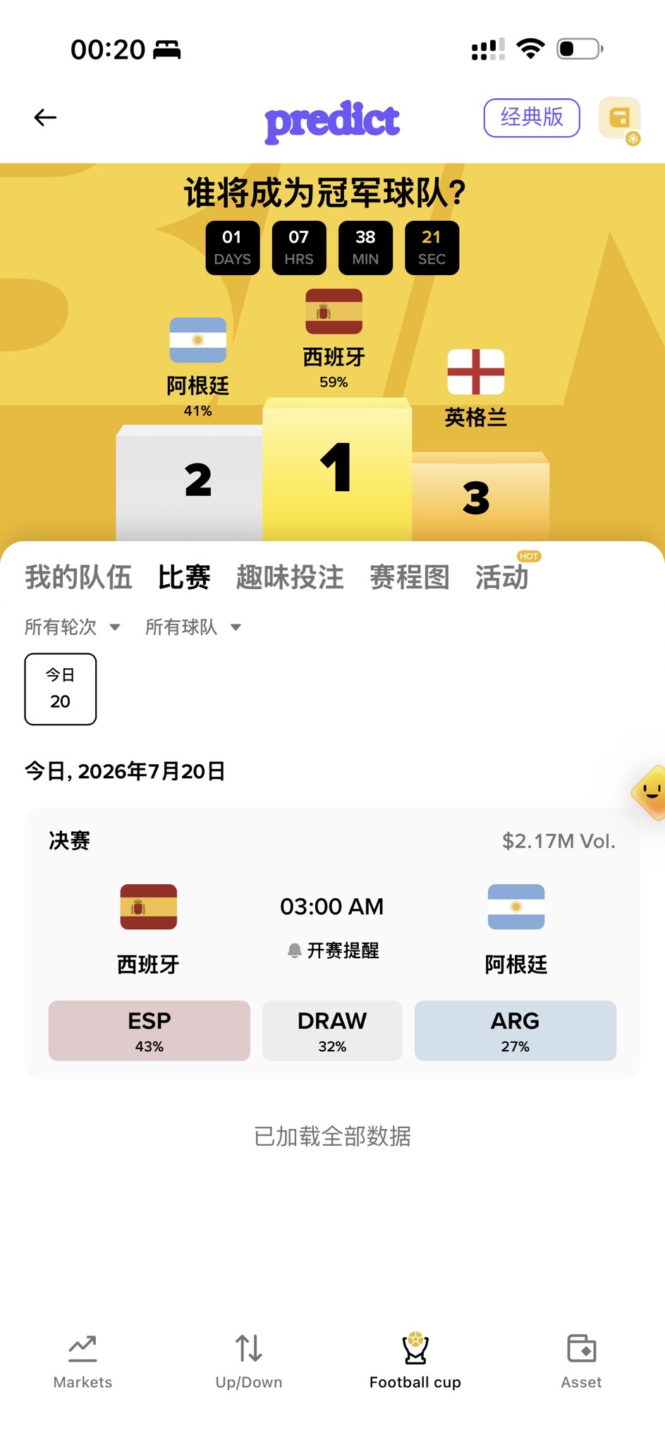 TC on X: "@cz_binance 哥等会会看世界杯吗，表哥八字硬天选之子，我想抄作业，会在@BinanceWallet 里用 ...