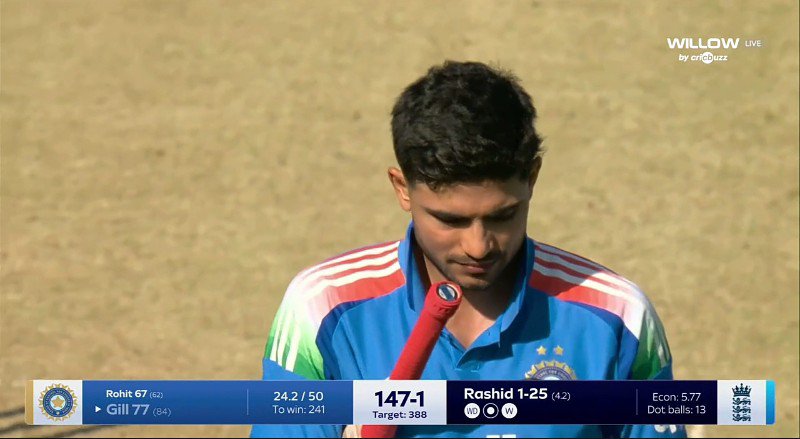 AnjaliKomma's tweet photo. Well Played Captain.....🤧
#ShubmanGill https://t.co/jUVjAyg9ii
