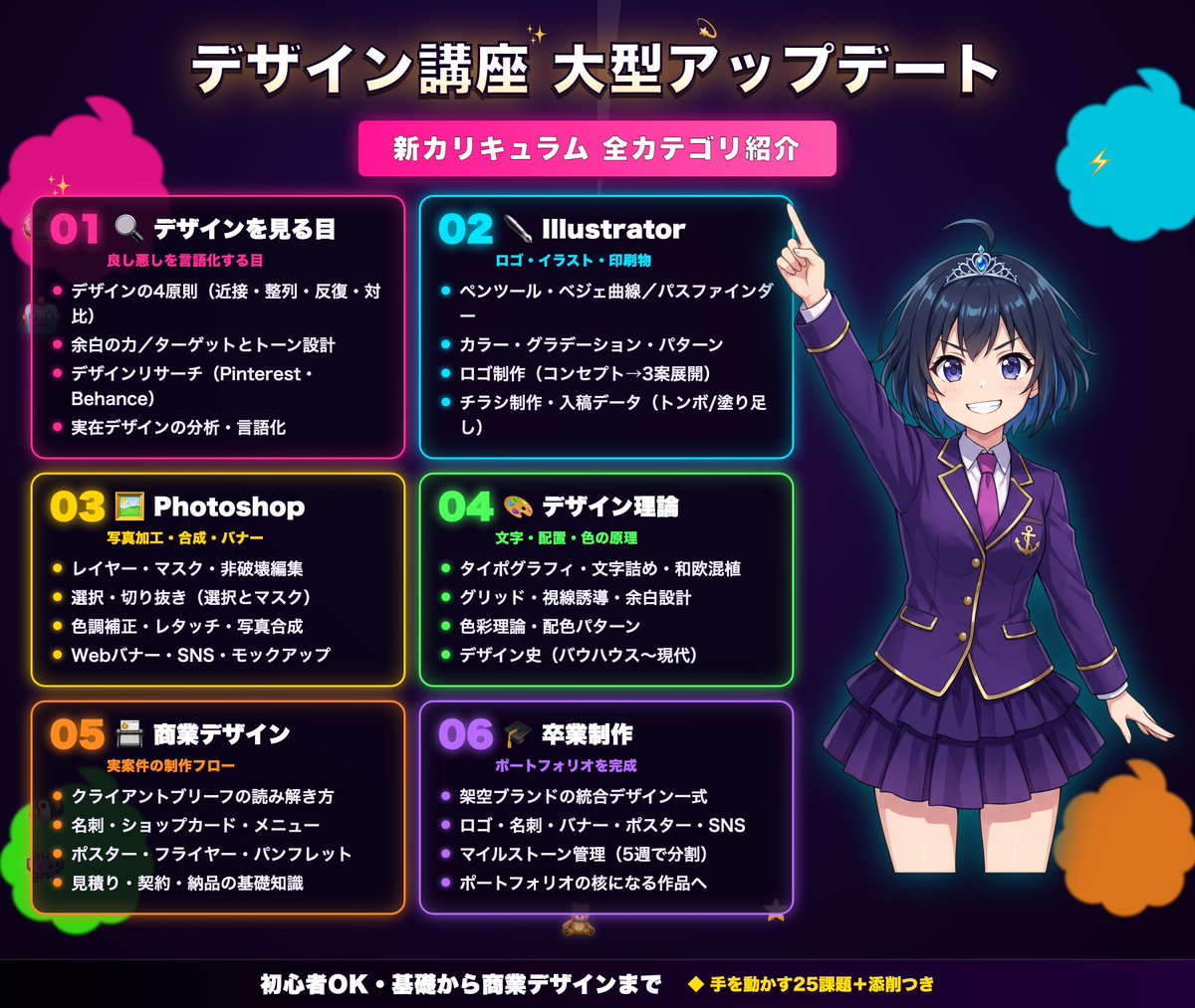 高橋健太 | 高橋帝国 tweet media
