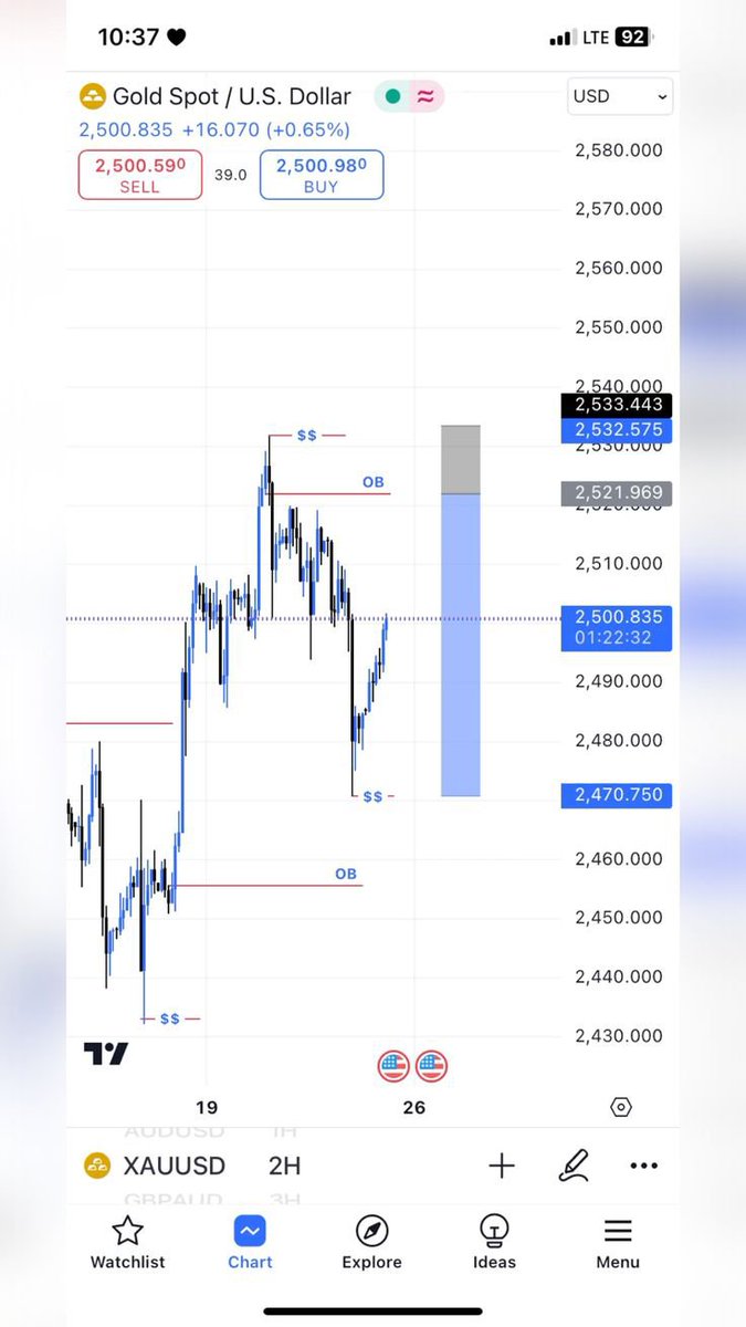 Alexfx325's tweet photo. 📈 Gold (XAU/USD) Updates &amp; Forex Market Insights 💎

Stay updated with market analysis and trading content.

📲 Join Telegram:
https://t.co/O2dXea98Gk

#Forex #XAUUSD #GoldTrading #Trading #MarketAnalysis #Goldmarket #پروپیگنڈہ_برگیڈ #mundialdefútbol2026 https://t.co/eqlBSR4Ryy