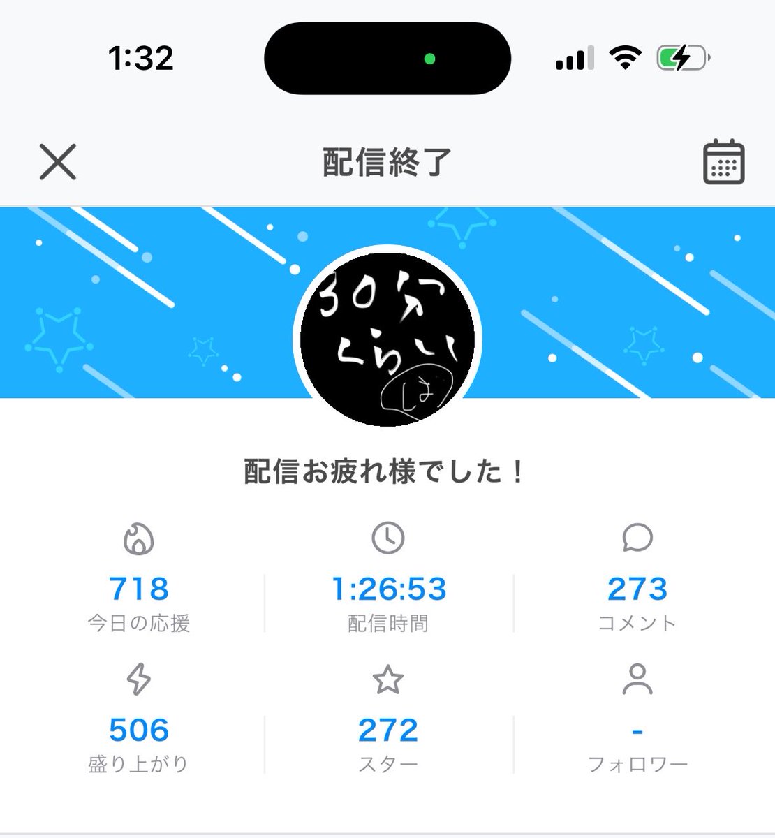 mountain_0111's tweet photo. 結局30分で終わらないんだよね https://t.co/nyjR6Z2zjg