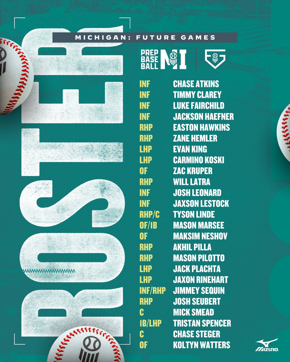 PrepBaseballMI's tweet photo. 𝐓𝐞𝐚𝐦 𝐌𝐢𝐜𝐡𝐢𝐠𝐚𝐧 𝐅𝐮𝐭𝐮𝐫𝐞 𝐆𝐚𝐦𝐞𝐬 𝐑𝐨𝐬𝐭𝐞𝐫

The 2️⃣5️⃣ players set to represent #TeamMichigan at Future Games

#PBFG26 | @prepbaseball https://t.co/HcnYPO4Bca