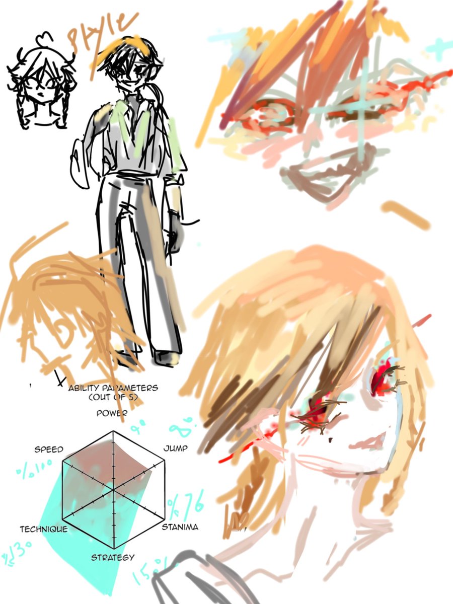 madtheless's tweet photo. Been into blue lock these days
Here's some of my OC S and their short backstory or background 
#bluelock #OC #isagi #Itoshirin #bachira https://t.co/eWXcqA6EAs