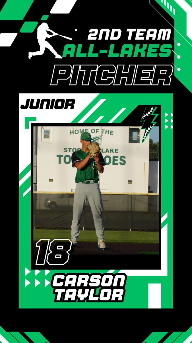 SLCSDBaseball's tweet photo. Carson Taylor

2nd Team All-Lakes Pitcher https://t.co/3E3C2GjDuP