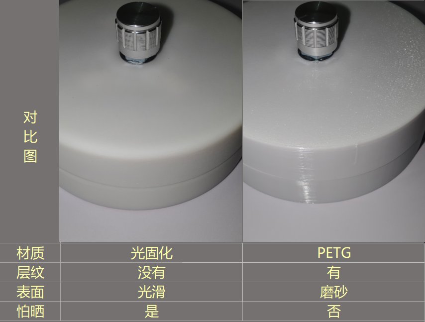 Xiaokeaiwww's tweet photo. 再搞个小活动，评论＋转发随机抽送两套（PETG材质） #自动寸止机 截止日期2026/7/31，记得关注哟～不然到时候可能发不了私信。#寸止游戏 https://t.co/UHbgov2oOx