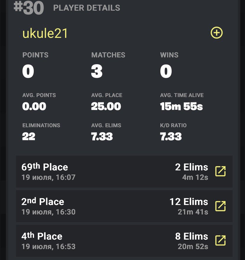 ukule21fn's tweet photo. I sold 2 win https://t.co/ncHpE78MJT
