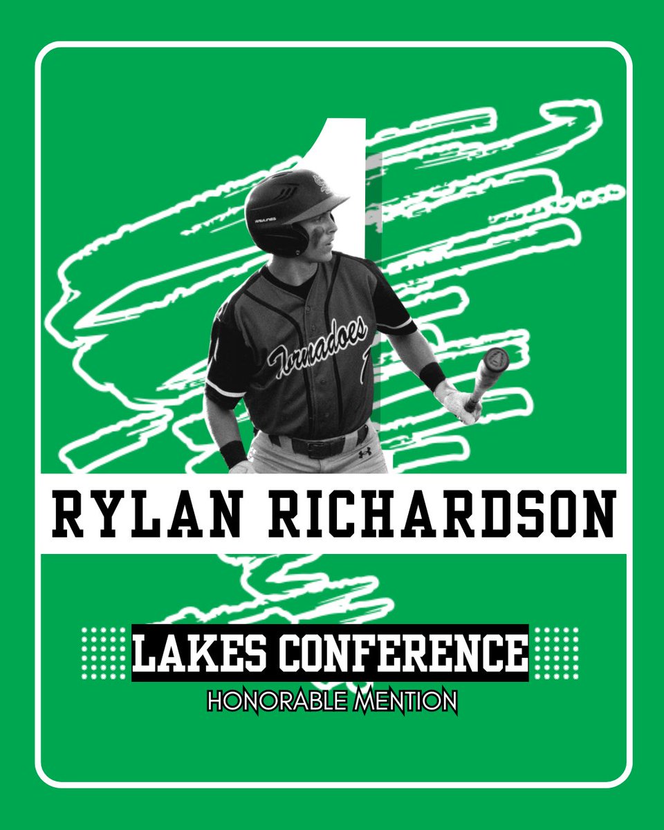 SLCSDBaseball's tweet photo. Rylan Richardson

All-Lakes Honorable Mention https://t.co/GVQdKxLMZt