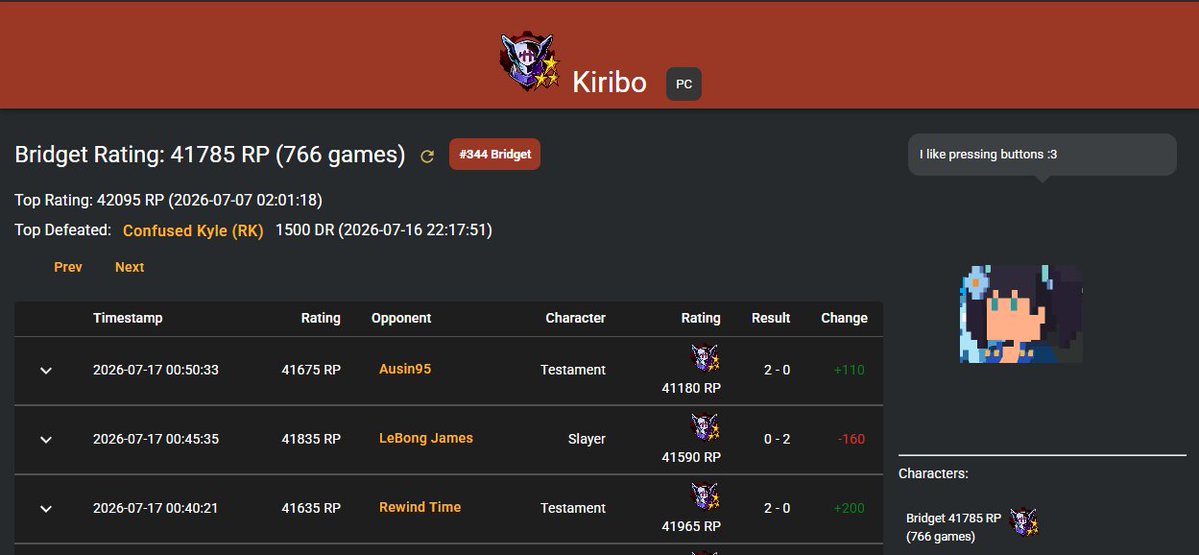 Kiribo, Bridget Main tweet media