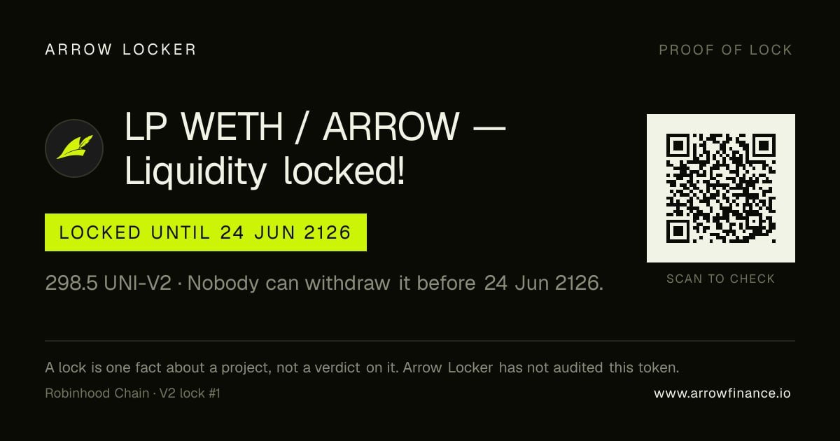 ArrowFinanceio's tweet photo. Introducing Arrow Locker.

We’re proud to launch the first native liquidity locker and team vesting solution on Robinhood Chain.

Arrow Locker enables projects to:

Lock Uniswap V2, V3, and V4 liquidity positions.
Create transparent vesting schedules for founders, contributors, advisors, and investors.
Build trust through verifiable on-chain liquidity locks and token vesting.
Claim protocol fees directly through the platform.

We’ve designed Arrow Locker with an extremely competitive fee structure, making it one of the most cost-effective ways for projects to secure liquidity and manage vesting on Robinhood Chain.

To lead by example, we’ve already locked a portion of Arrow’s liquidity using Arrow Locker, as shown below. The remaining liquidity will be locked once the frontend integration is complete.

Arrow Locker will be available to the public shortly as part of the Arrow interface, giving every builder on Robinhood Chain access to professional-grade liquidity locking and vesting infrastructure.

Another step toward making Arrow the gateway to DeFi on Robinhood Chain.

https://t.co/d7ciGq4yog