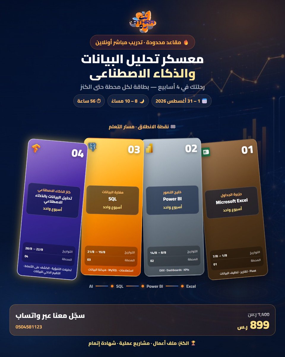 Nathra||نثره tweet media