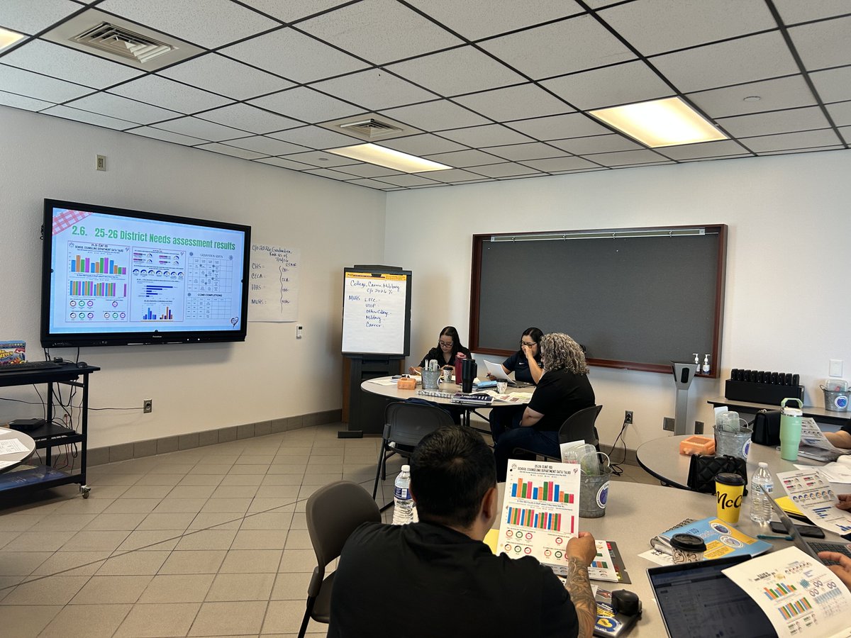 BAILONANGELICAM's tweet photo. 25.26 Data Talks with High School Counselors. GRows and Glows noted. 26-27 goals locked in. #HeartFirst https://t.co/2OHiYbFL0p