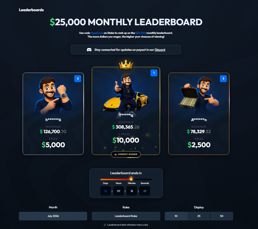 HypeBonuses's tweet photo. 💸 $25,000 MONTHLY LEADERBOARD 💸

12 Days Remaining ⏰
Sign up here 👉 https://t.co/n0PwoUvz8Z
More info here 👉https://t.co/Rq31TXPYGQ

🔥 $50 GIVEAWAY 🔥

💎TO WIN 2 X $25 GIVEAWAY, RT + Sign up under code 'Hypecrew' on Stake + COMMENT ON NEW YT VIDEO + COMMENT PROOF: https://t.co/Q5NJbcV2ex

Rolling in 24 hours⏰

#leaderboard #casino #giveaway