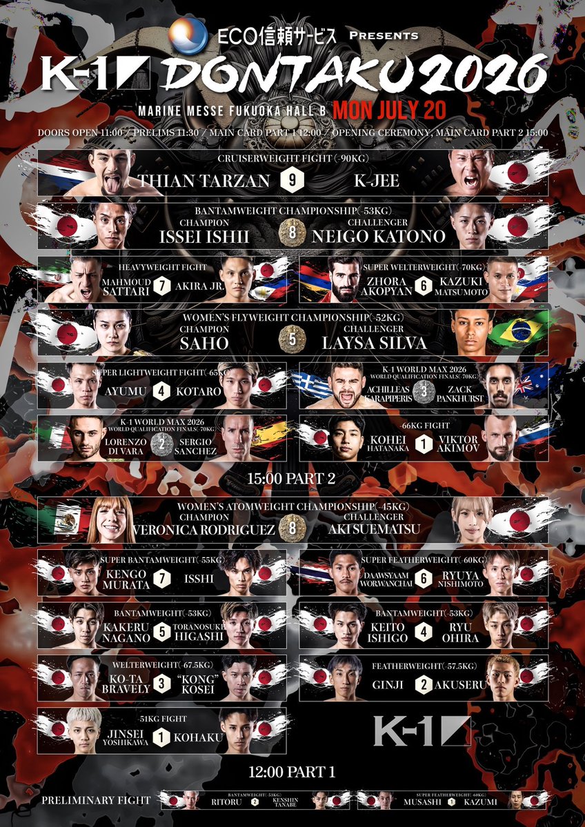 Beyond Kickboxing tweet media