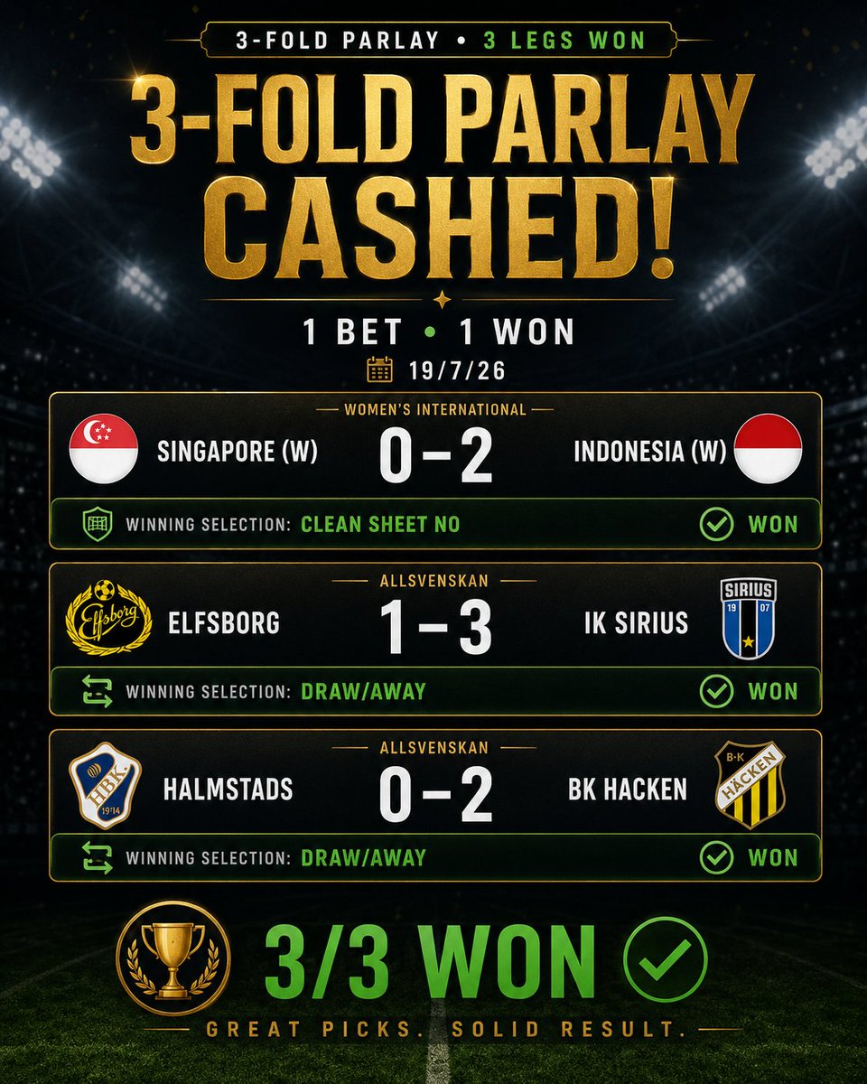 JSimIsHere's tweet photo. 3-fold parlay:
🌏Singapore (W) 0-2 Indonesia (W)
✅Home Clean Sheet No
🇸🇪Elfsborg 1-3 IK Sirius
✅Draw/Away
🇸🇪Halmstads 0-2 BK Hacken
✅Draw/Away
#BettingCommunity #FootballTips #BettingTips #FootballPredictions #MatchPredictions #SportsGambling #futbol https://t.co/AG2aarrtD8
