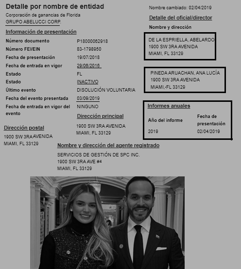 JuanPoe's tweet photo. Sabían que Abelardo de la Espriella y su esposa tuvieron la empresa Abelucci Corp en Miami, la abrieron en 2016 y la disolvieron en 2019 en poco tiempo y solo realizaron un reporte anual. Su agente registrada era Sofía Powell que salió en Panamá Papers. ¿Lavado de dinero? Sigue👇 https://t.co/PPwhJ6c5W6