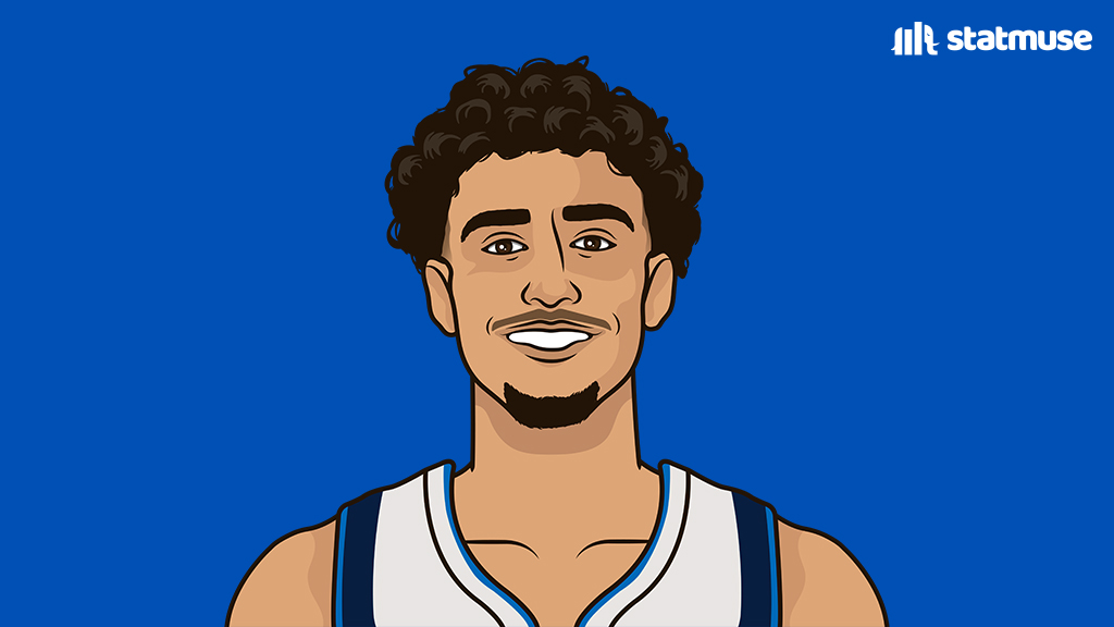 statmuse's tweet photo. Risacher as a Hawk:

11.1 PPG
3.7 RPG
46/36/69%

What will he average as a Mav? https://t.co/FjSIn5ksLk