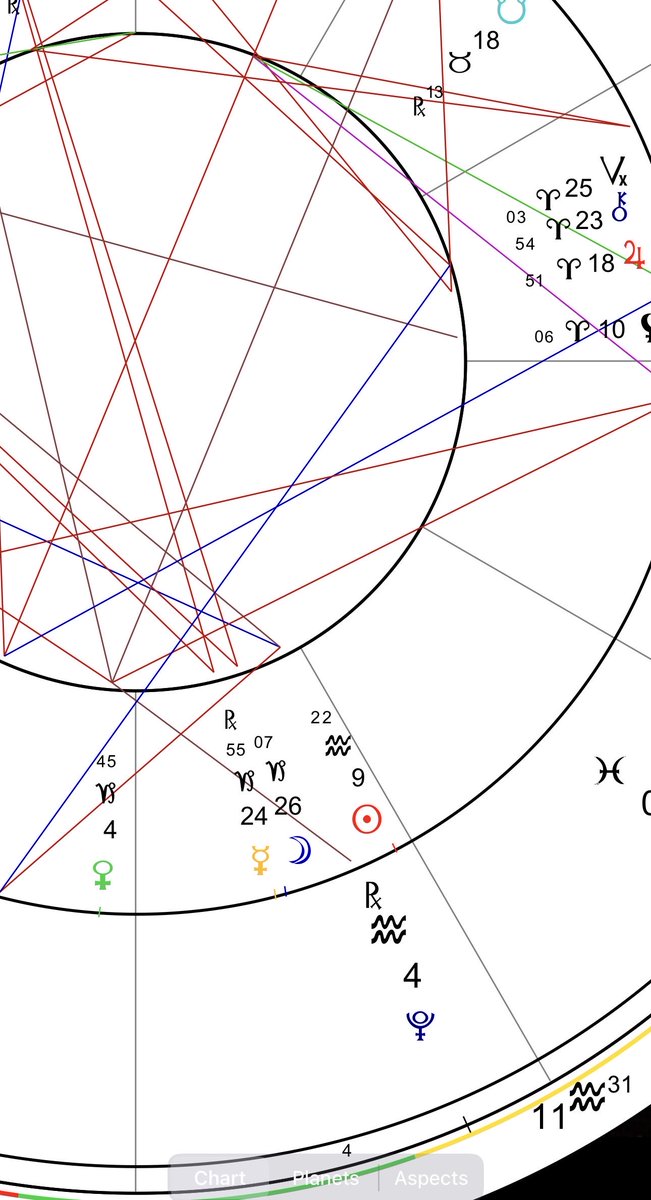 spenderg's tweet photo. Barbault’s Basket is positing all of its energy into my natal Sun in Aquarius in the 4th house by means of transiting Pluto conjunct my natal Sun (5 degree orb). 

#barbaultbasket https://t.co/cjbUhABHyS