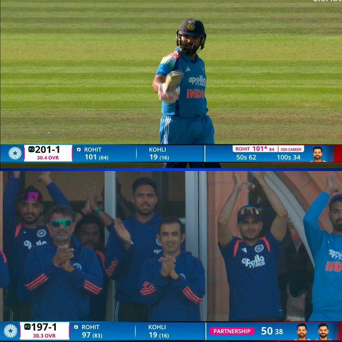 Chai_SuttaGuy's tweet photo. What a great way to end a great career: 100 at Lord's

Take a bow, Rohit Sharma. 😍

SIR YASHASVI JAISWAL FOR WC 2027 
#INDvsENG https://t.co/cWT7rTfWqV