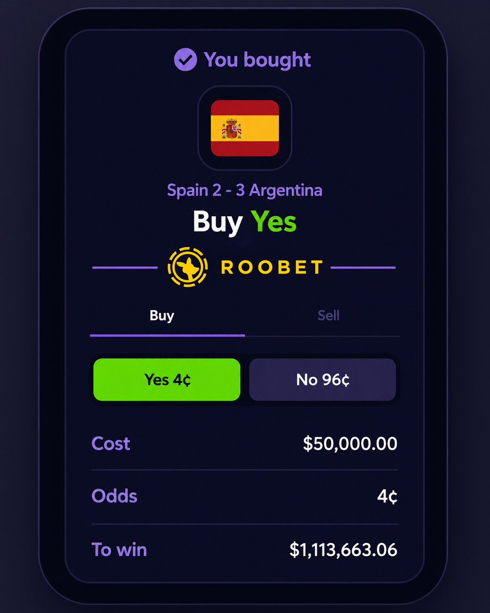 Roobet's tweet photo. BREAKING: Trader on Roobet dropped $50,000 on a prediction made on the World Cup in 2021

Payout is $1,113,663.06 https://t.co/DumXh6D3tx