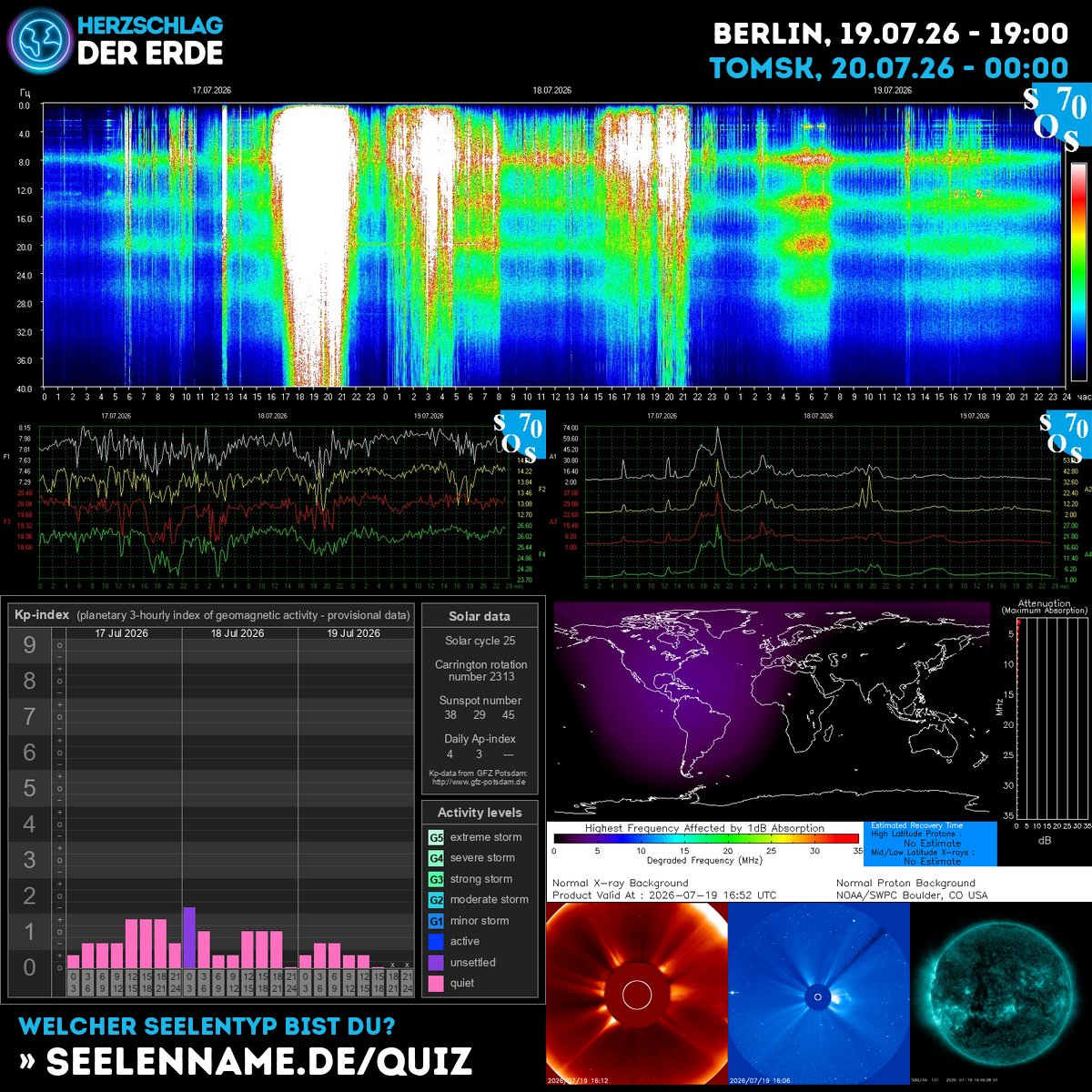 SchumannBotDE's tweet photo. 🌍✨ Today's cosmic waves carry powerful transformation energy! 🔥 The Earth's heartbeat pulses with intensity—tune in and align with the rhythm of creation. 🌀 #CosmicEnergy #Schumann #SolarActivity https://t.co/lNVeS1uSHa https://t.co/no7kwpYBzd