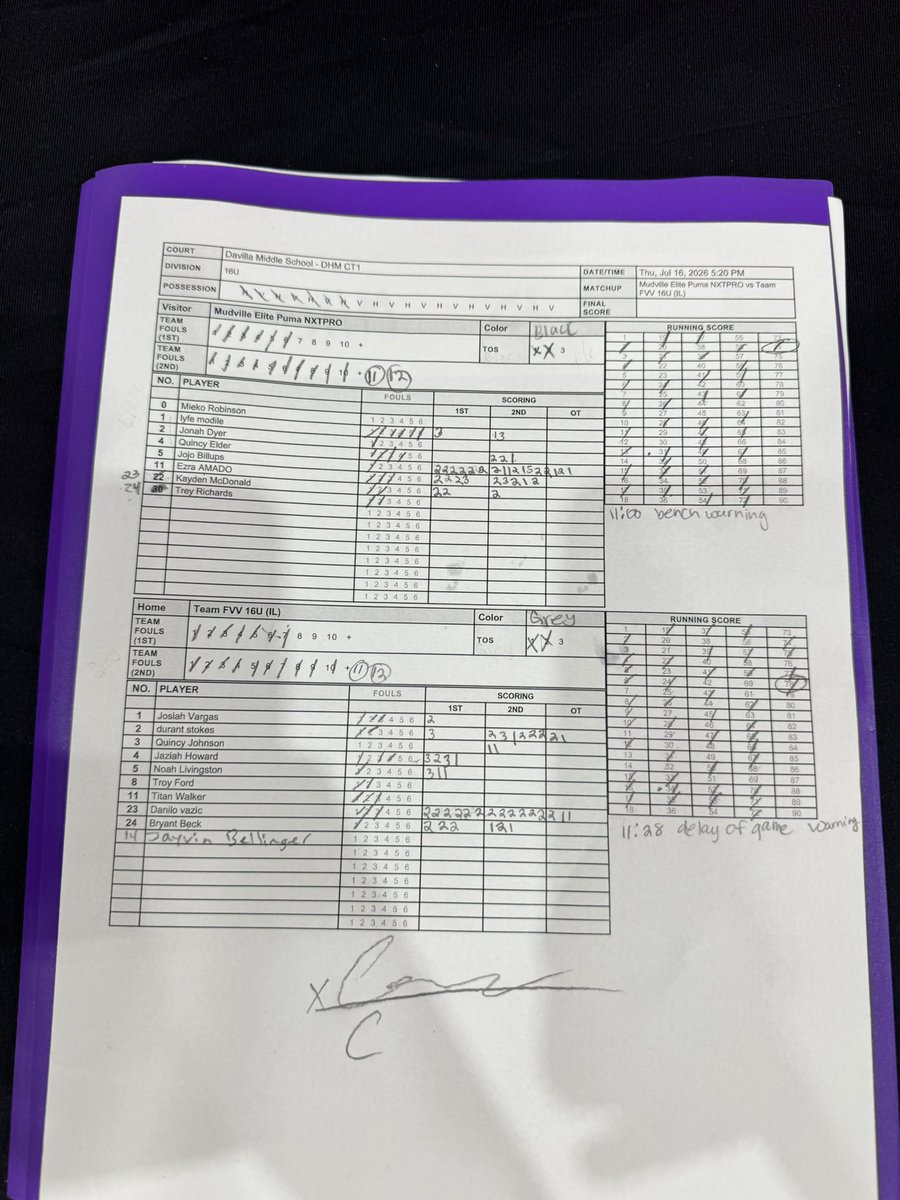 DaniloVazic's tweet photo. 2029 Danilo Vazic drops 28 points against 2028 Mudville Elite https://t.co/jhoXQyuQwI