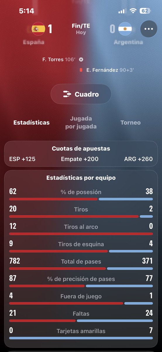 Mauricio1876735's tweet photo. @lautarodeIcampo No hicieron nada y todavía intentaron robar y aún así no pudieron https://t.co/LBz9Tjc7O7