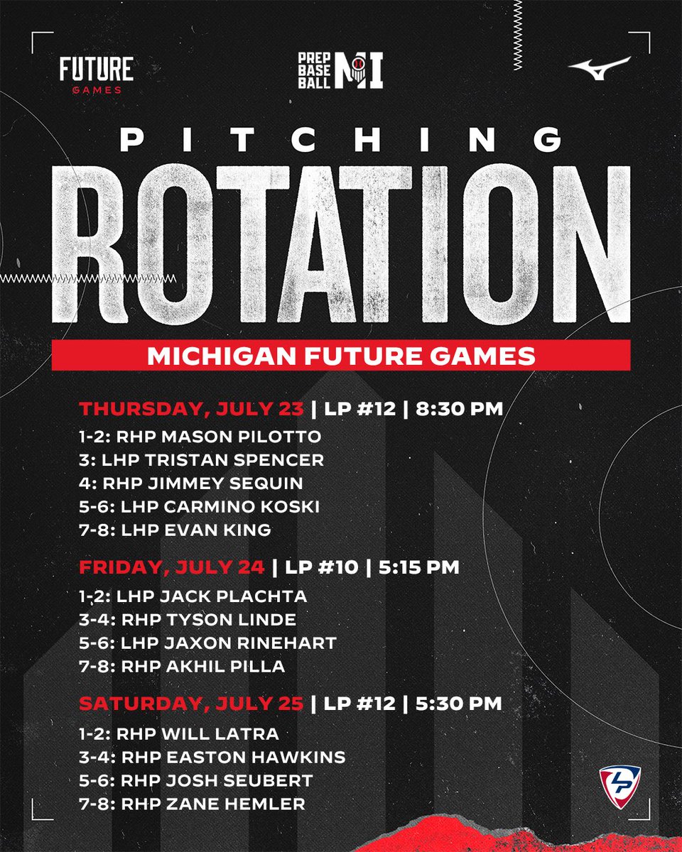 PrepBaseballMI's tweet photo. 𝐓𝐞𝐚𝐦 𝐌𝐢𝐜𝐡𝐢𝐠𝐚𝐧 𝐑𝐨𝐭𝐚𝐭𝐢𝐨𝐧

The rotation is set for Future Games

#TeamMichigan | #PBFG26 https://t.co/h8iyBH4Viz
