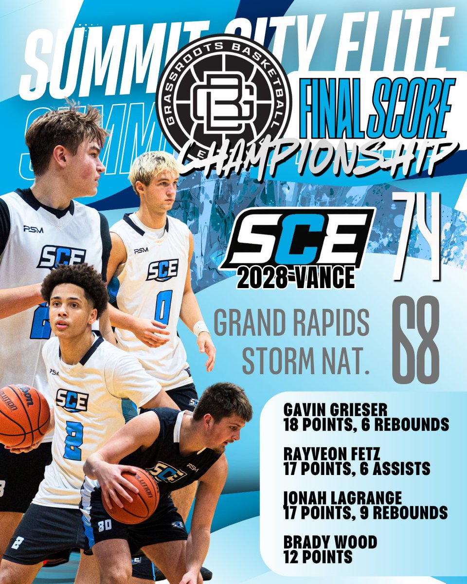 Summit City Elite tweet media