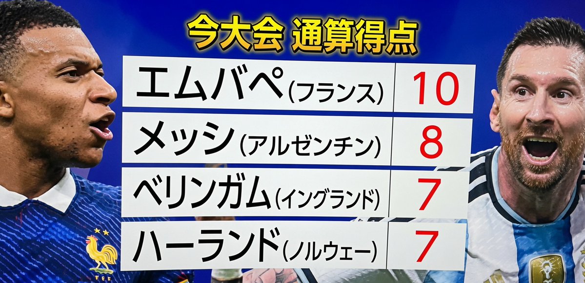 CUTDsiprwQDvlVL's tweet photo. スペインが強い理由が良くわかる https://t.co/B8lcLT1tav