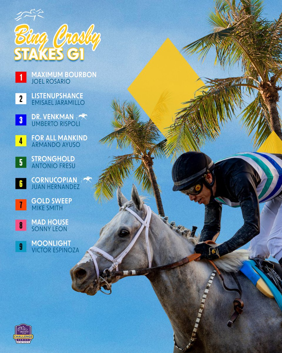 DelMarRacing's tweet photo. The field is drawn for the first Del Mar Win And You're In of the season.

Who's punching their ticket to the 2026 @BreedersCup? 👀 🎟️ https://t.co/PYdzN1itqR