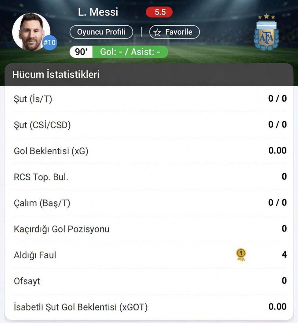 futbol_duygusal's tweet photo. Cezayir, Avusturya, Ürdün, Yeşil Burun Adaları, Mısır yoksa bana müsade abi https://t.co/dHtPSTpxYa